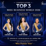 Miss Popular Vote 2026 nóng lên, Trang Canavan tạo cú bứt phá gần gấp đôi điểm số