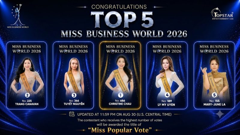 Miss Business World 2026: Những biến động bất ngờ trên đường đua “Miss Popular Vote”