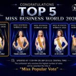 Christine Chau chạm mốc 5 con số, “độc cô cầu bại” tại Miss Popular Vote Miss Business World 2026