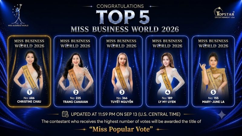 45 điểm cách biệt, cuộc chiến Top 4 – Top 5 Miss Popular Vote bất ngờ đáng chú ý